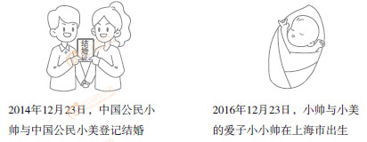 初级会计实务漫画