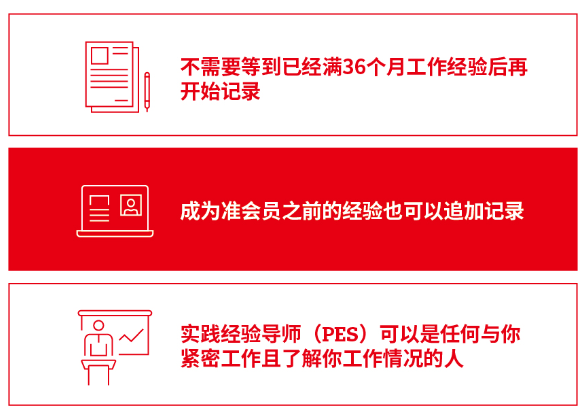 在myACCA账户中记录36个月的相关工作经验，并经由实践经验导师签署。