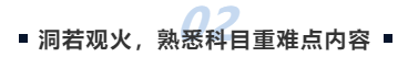 中级会计洞若观火，熟悉科目重难点内容