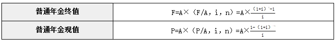 中级会计普通年金