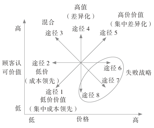 链接26