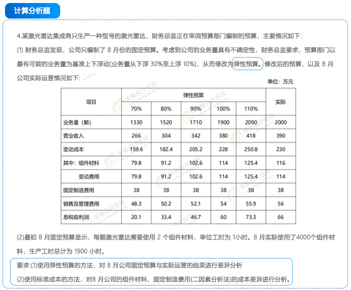 计算分析题