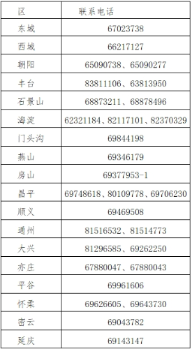 初级会计证