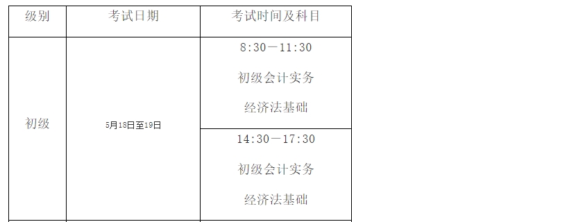 初级会计师考试