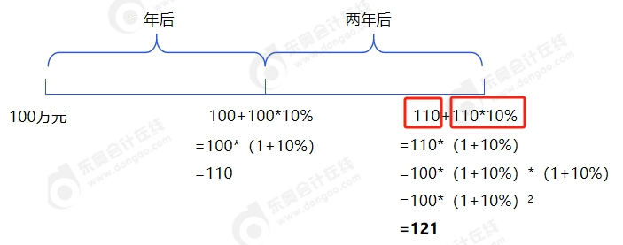 微信截图_20240131160008