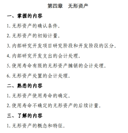 2023年《中级会计实务》考试大纲第四章