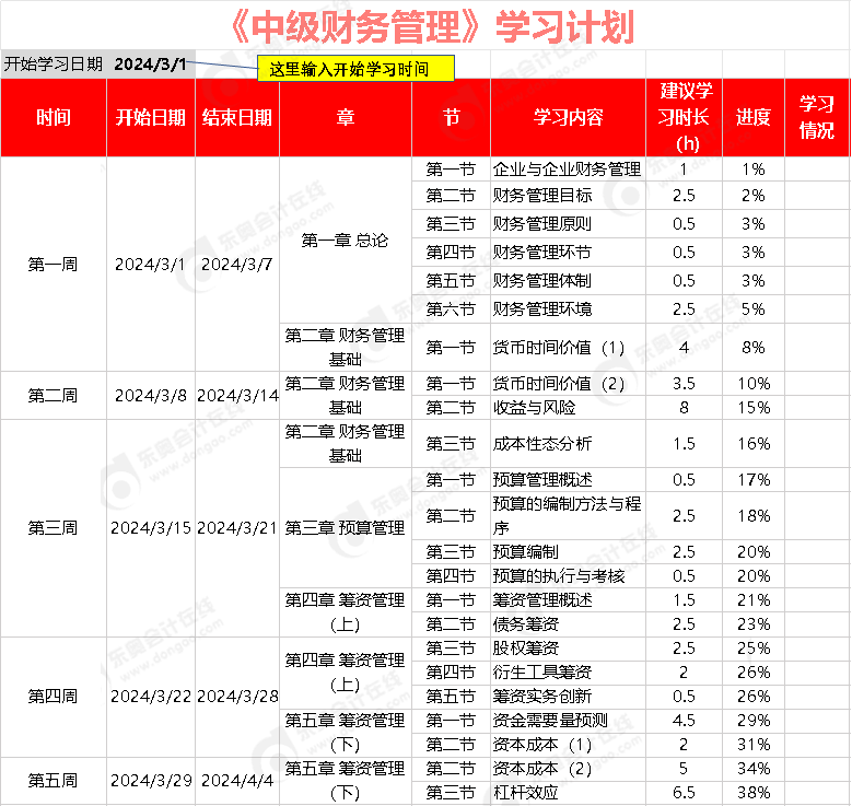 中级会计《财务管理》24年新版学习打卡计划