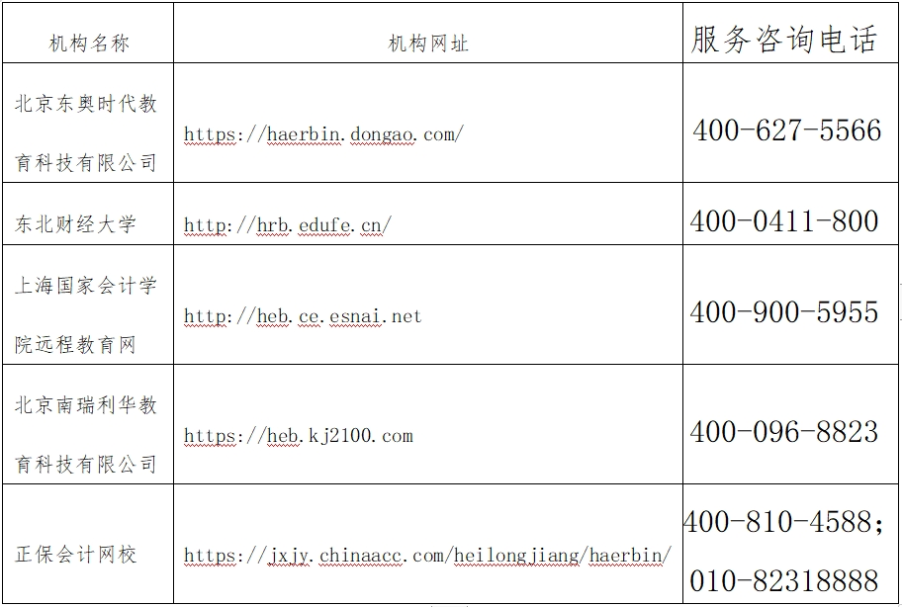 哈尔滨市财政局关于开展2024年度会计专业技术人员继续教育工作的通知