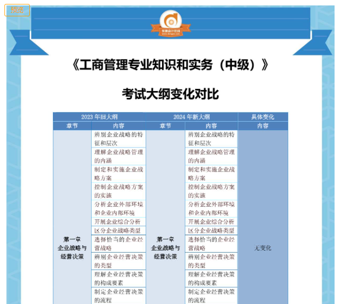 工商管理考纲变化对比