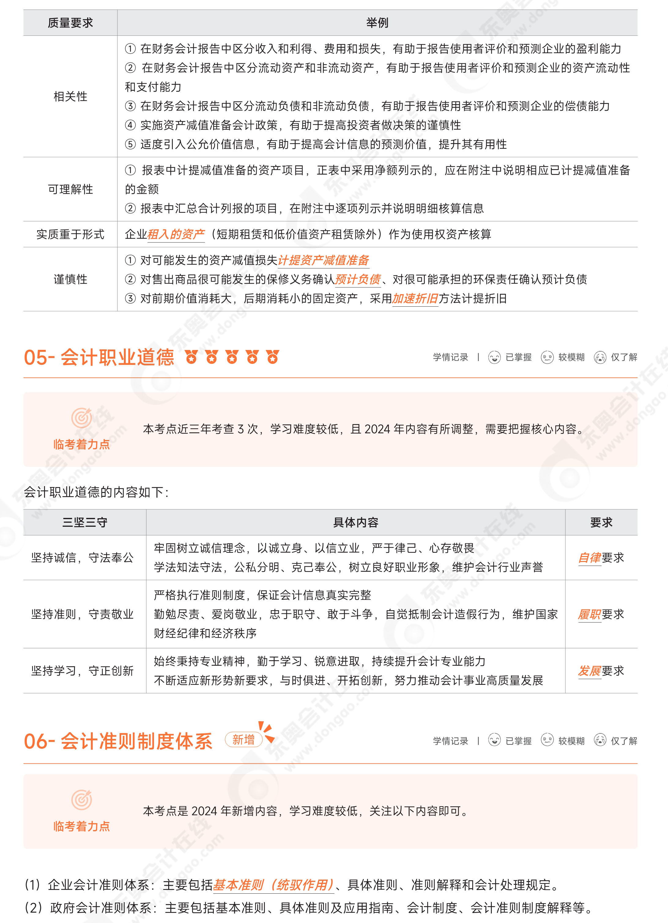 初级救命三色笔记-初级会计实务3