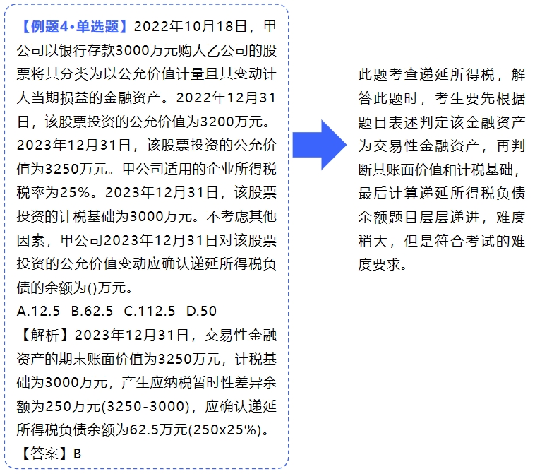 中级会计例题4