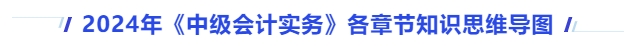 2024年《中级会计实务》各章节知识思维导图