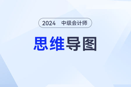 第一章：总论——2024年《中级会计实务》章节思维导图