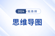 24年税务师《涉税服务实务》章节思维导图——第三章