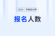 2024年江苏镇江市中级会计师考试3412人报名