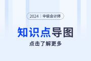 2024年中级会计经济法第七章思维导图：政府采购法律制度