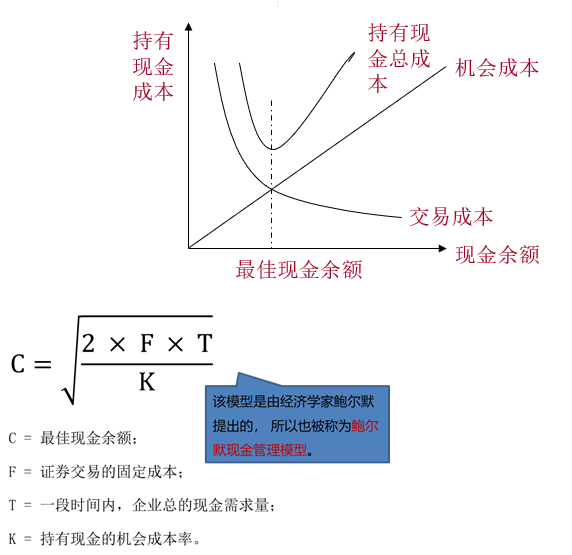 p2知识点