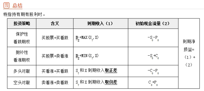 财管06