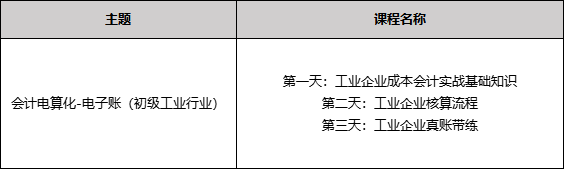 实操课程