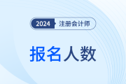 12011人报名！24年注册会计师考试甘肃省考试工作圆满完成