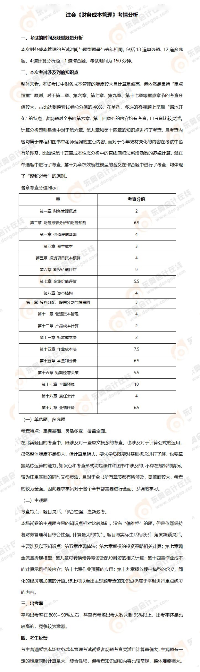 附件3 考情分析（财管8.24）_01