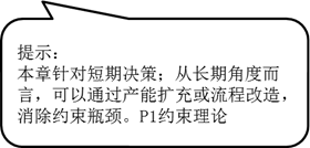 p2知识点