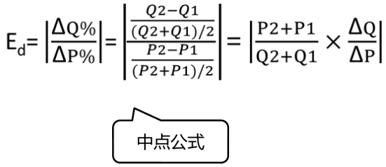 p2知识点