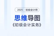 2025年《初级会计实务》预习阶段第六章思维导图，速来下载！