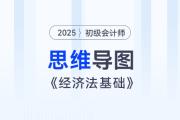 2025年初级会计《经济法基础》预习阶段第六章思维导图，速来下载！