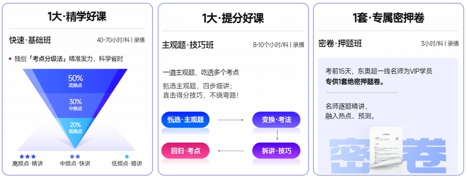 郭守杰、闫华红、马小新3大东奥名师