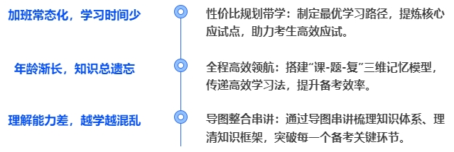 中级会计针对大龄考生： 定制了高效交互式学习法！