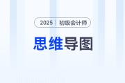 2025年初级会计考试预习阶段思维导图汇总！立即下载！