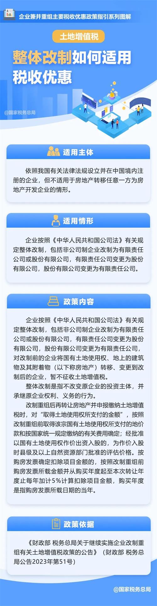 整体改制如何适用土地增值税税收优惠