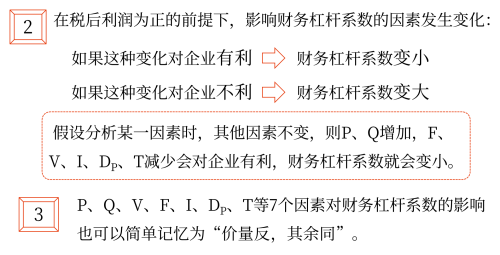 2025年中级会计财务管理预习阶段考点