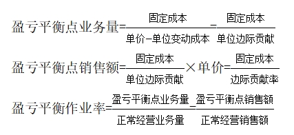 2025年中级会计财务管理预习阶段考点