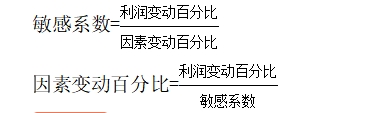 中级会计财务管理敏感性分析