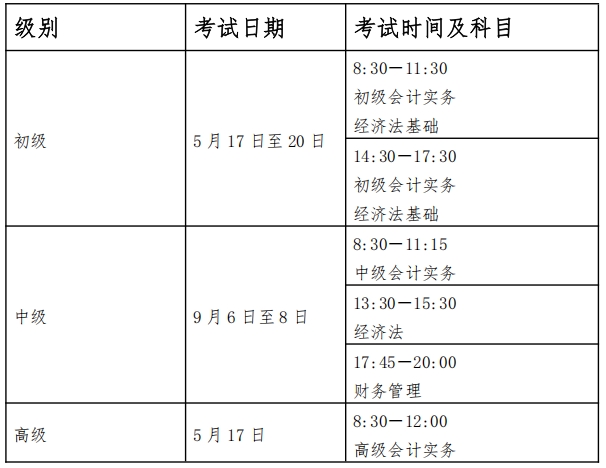 考试时间。