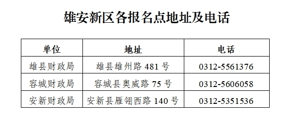 中级会计资格考试