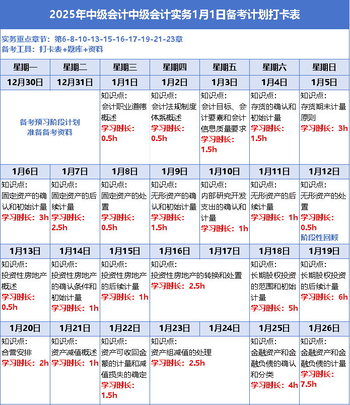 中级会计实务打卡表