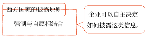 管理层讨论与分析——2025年中级会计财务管理预习阶段考点