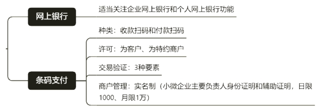 初级会计考试 初级会计考试